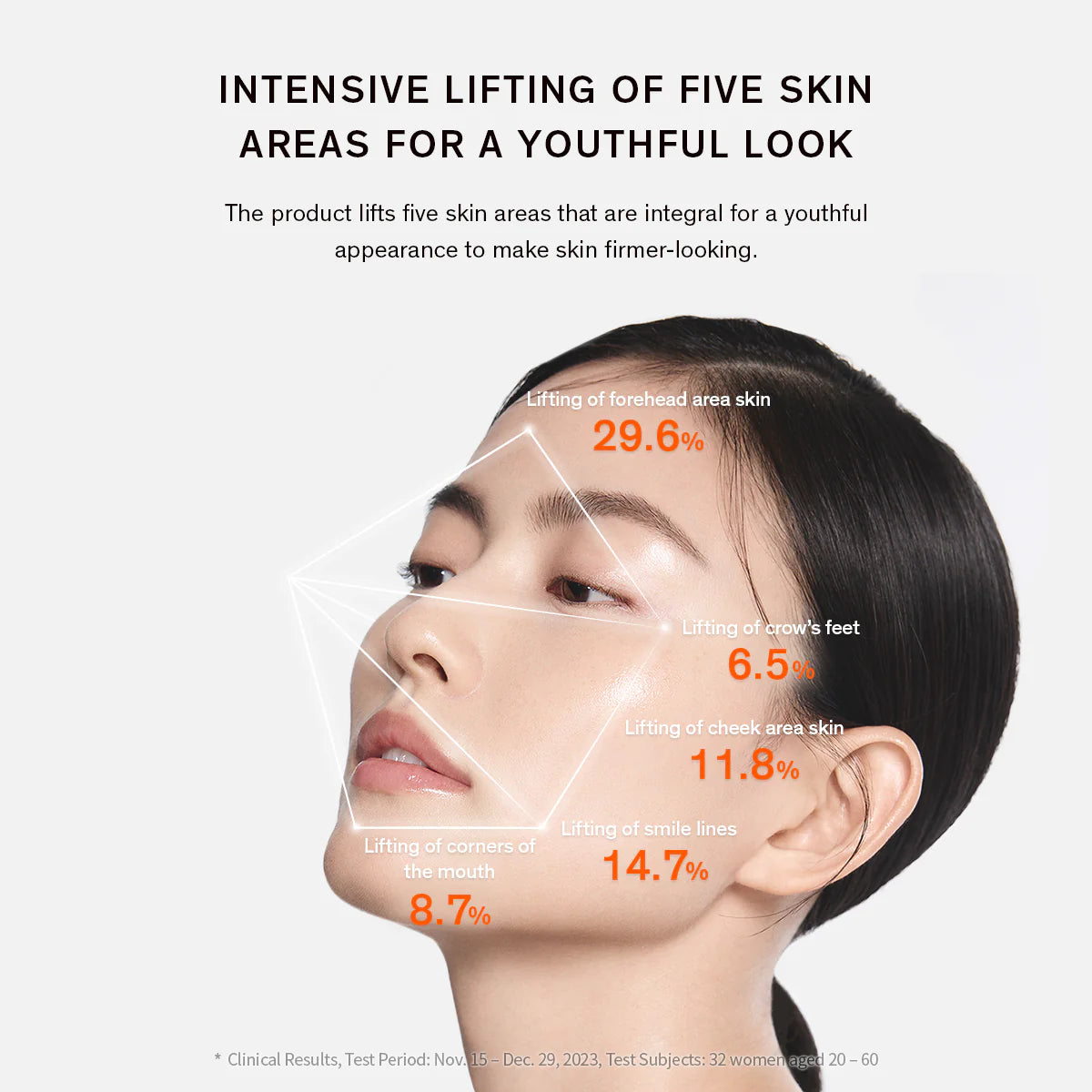 Sulwhasoo Concentrated Ginseng Rejuvenating Serum 30ml