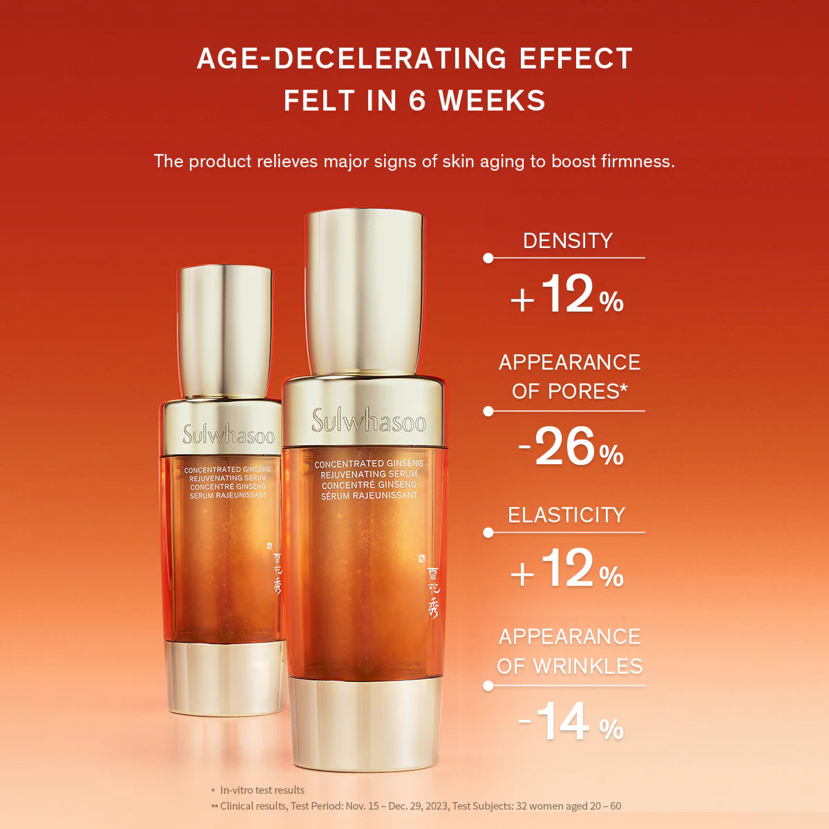 Sulwhasoo Concentrated Ginseng Rejuvenating Serum 30ml