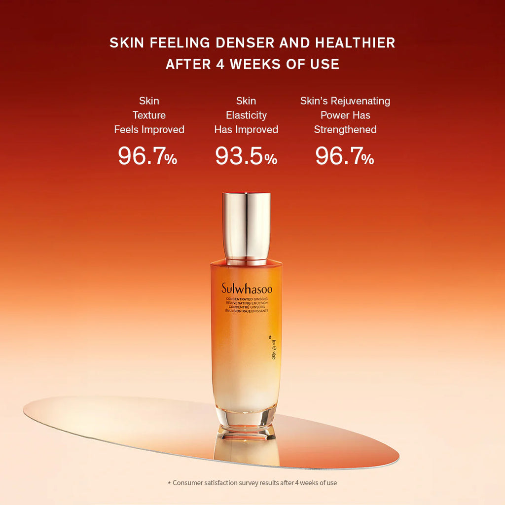 Sulwhasoo Concentrated Ginseng Rejuvenating Emulsion 125ml