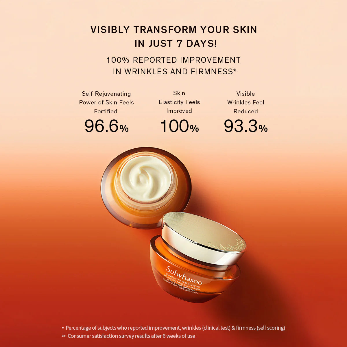 Sulwhasoo Concentrated Ginseng Renewing Cream Rich 30ml