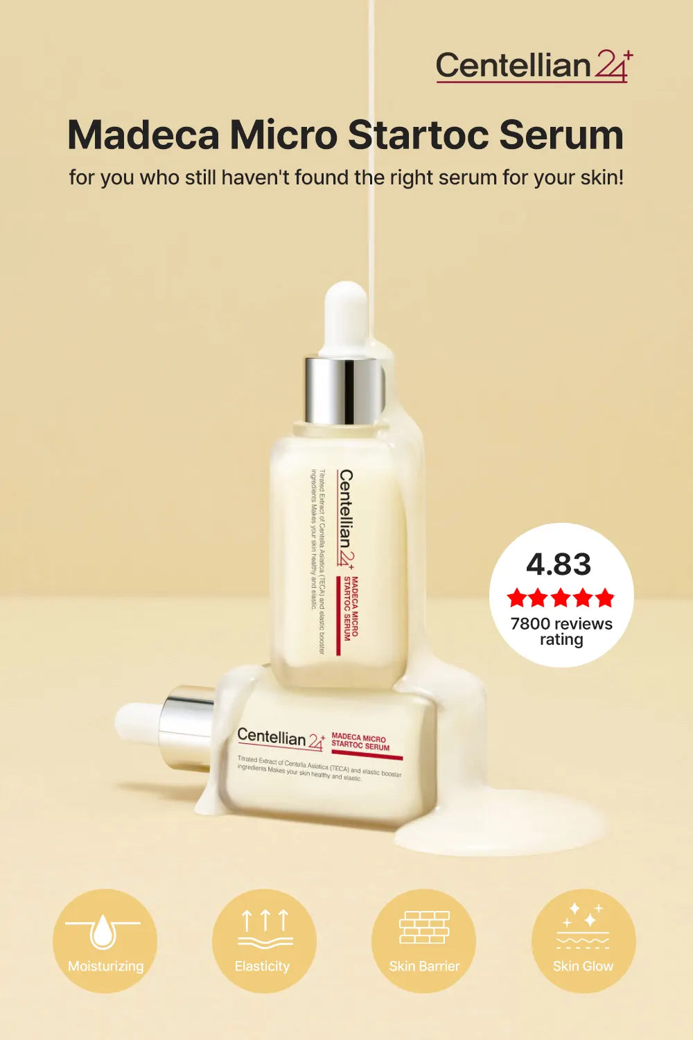 CENTELLIAN24 Madeca Serum 50ml