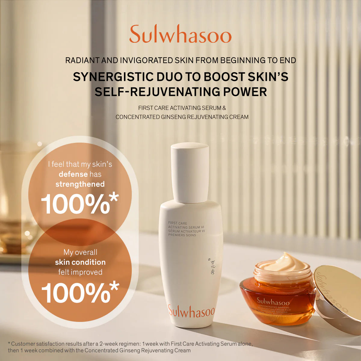 Sulwhasoo First Care Activating Serum 60ml