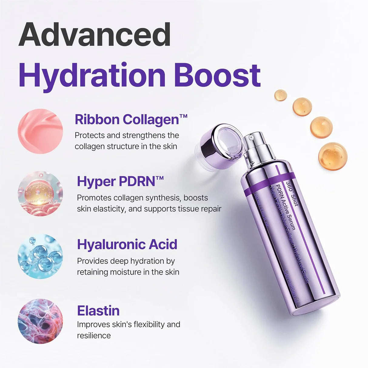 CENTELLIAN24 360º Shot PDRN Active Serum 50ml