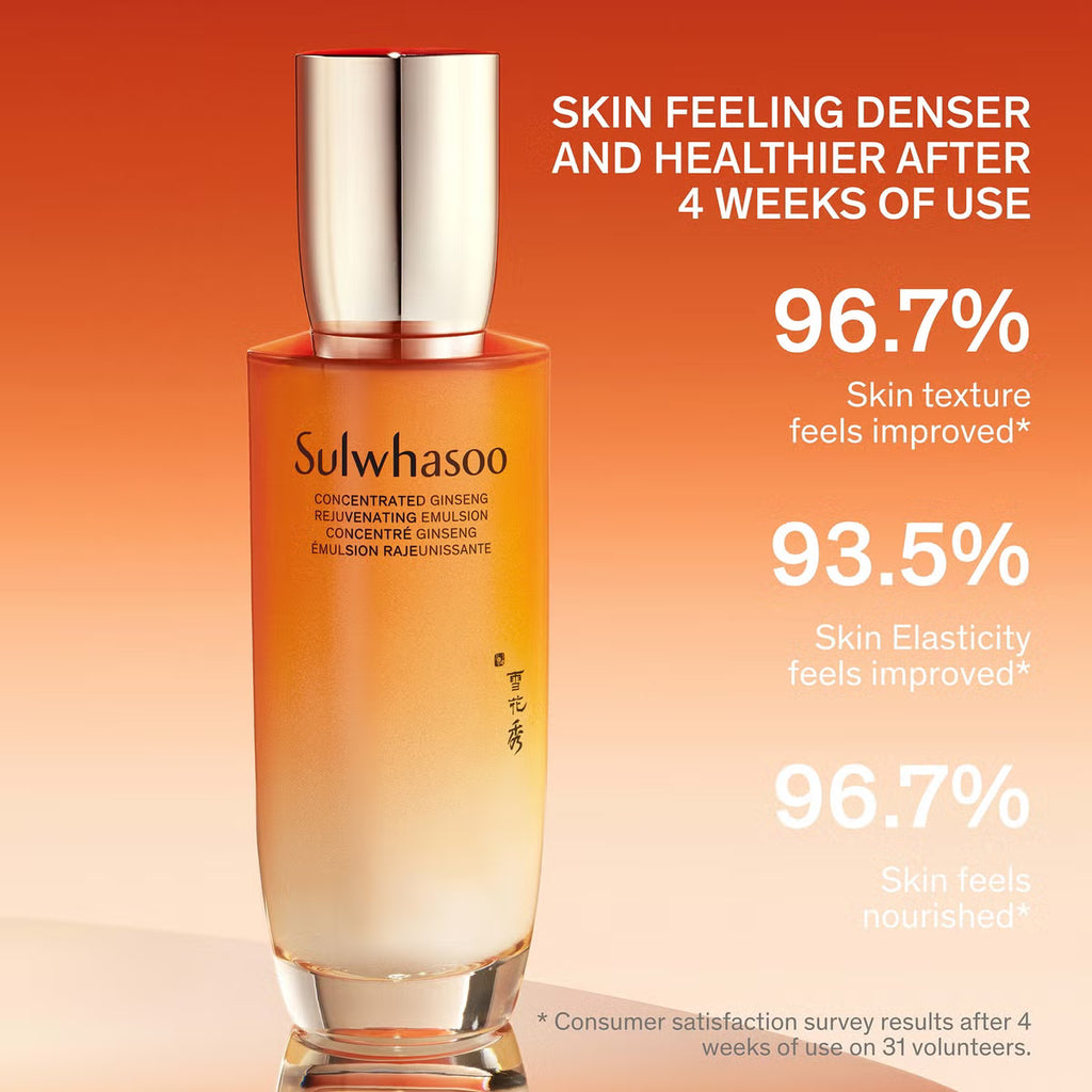 Sulwhasoo Concentrated Ginseng Rejuvenating Emulsion 125ml